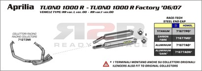 Race-tech - Titan Aprilia Tuono 1000 R Factory 2006 - 2010