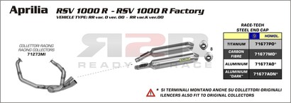 Race-tech - Karbon Aprilia RSV 1000 R 2004 - 2008