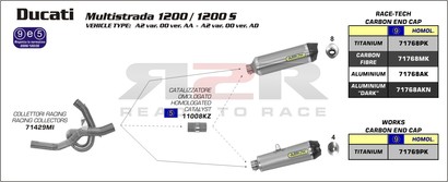 Race-tech - Tmavý hliník Ducati Multistrada 1200 2010 - 2012