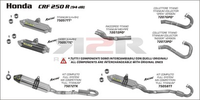 MX Competition - Titan Honda CRF 250 R 2006 - 2009
