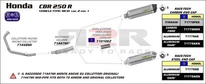 Mezisvod Honda CBR 250 R 2011 - 2012