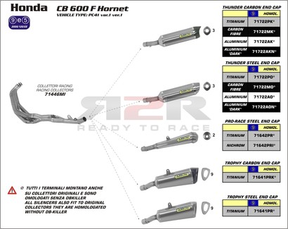 Pro-race - Titan Honda Hornet 600 2007 - 2012