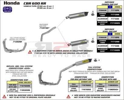 Competiton EVO Honda CBR 600 RR 2009 - 2012
