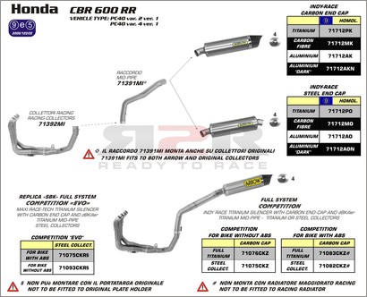 Competiton - Nerezové svody Honda CBR 600 RR 2009 - 2012