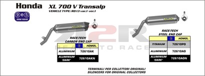 Race-tech - Titan (Nerezová krytka) Honda XL 700V Transalp 2008 - 2012