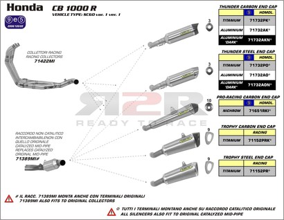 Thunder - Tmavý hliník (Karbonová krytka) Honda CB 1000 R 2008 - 2012