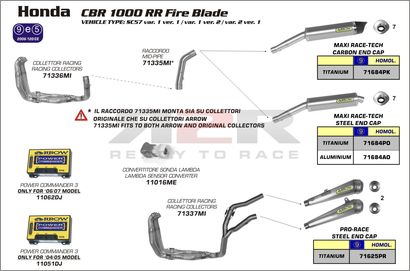 Maxi race-tech - Hliník (Nerezová krytka) Honda CBR 1000 RR Fireblade 2004 - 2007