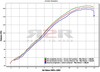 Indy-race - Tmavý hliník (Karbonová krytka) Honda CBR 1000 RR Fireblade 2008 - 2011