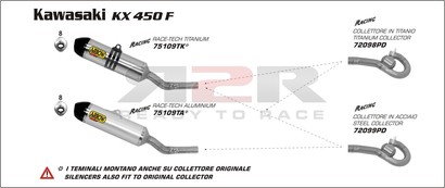 Race-tech - Titan Kawasaki KX 450F 2012