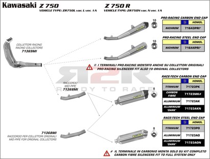 Mezisvod Kawasaki Z 750 2007 - 2012