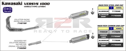Mezisvod Kawasaki Versys 1000 2012