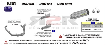 Mezisvod (s homologizací) KTM 950 SM 2006 - 2009