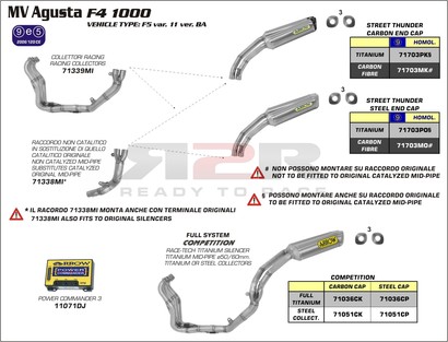 Competiton - Nerezové svody (Karbonová krytka) MV Agusta F4 1000 2004 - 2007