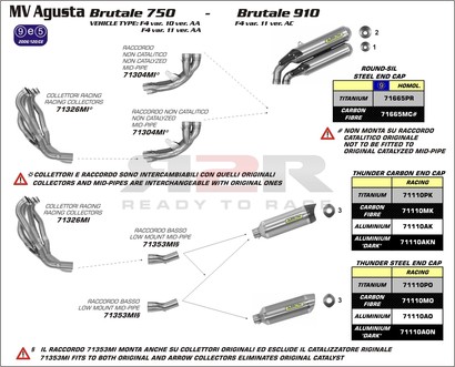 Mezisvod  MV Agusta Brutale 750 2003 - 2006