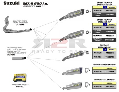 Mezisvod Suzuki GSX-R 600 2006 - 2007