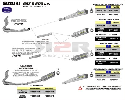 Mezisvod Suzuki GSX-R 600 2008 - 2010