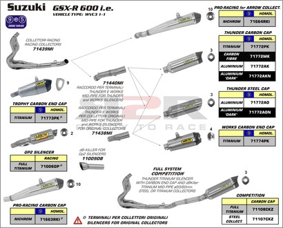 Competiton - Full titanium  Suzuki GSX-R 600 2011 - 2012