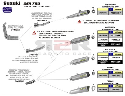 Mezisvod Suzuki GSR 750 2011 - 2012