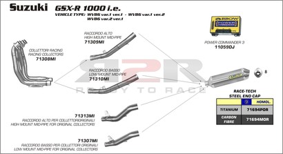 Mezisvod Suzuki GSX-R 1000 2005 - 2006