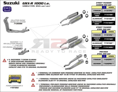 Mezisvod Suzuki GSX-R 1000 2007 - 2008