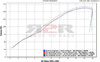 Street thunder - Tmavý hliník (Karbonová krytka) Suzuki GSX-R 1000 2007 - 2008