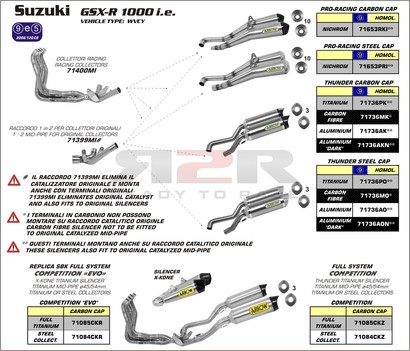 Mezisvod 1 - 2 Suzuki GSX-R 1000 2009 - 2011