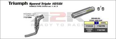 Round-sil - Karbon Triumph Speed Triple 1050 2007 - 2008