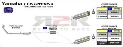 Street thunder - Titan (Nerezová krytka) Yamaha T 135 Crypton X  2007 - 2011