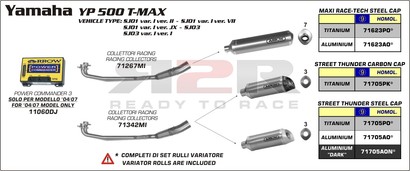 Svody Yamaha T-MAX 500 2001 - 2007