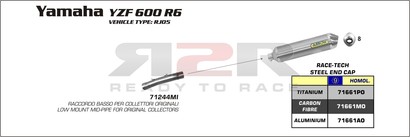 Race-tech - Titan Yamaha YZF-R6 2003 - 2004