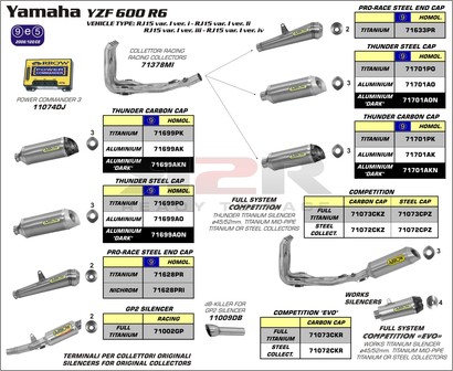 DB-Killer Yamaha YZF-R6 2008 - 2012
