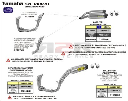 Competiton EVO - Full titanium Yamaha YZF-R1 2009 - 2011