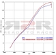 Round - Titan (102dB) Yamaha FZ1 Fazer 2006 - 2011